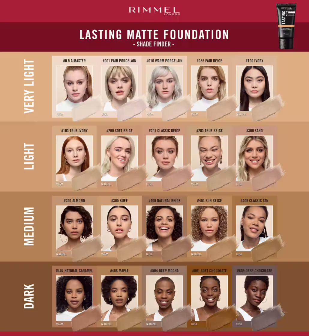 Rimmel London Lasting Matte Foundation